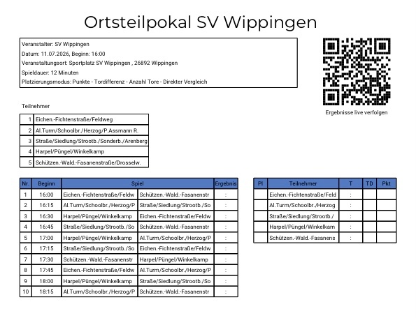 Ortsteilpokalwoche : Heute Fussballturnier