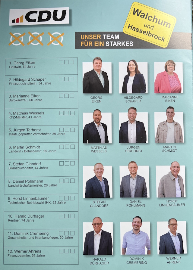 Die Kandidaten für die Wahl des Gemeinderates Walchum am 13. Sept.